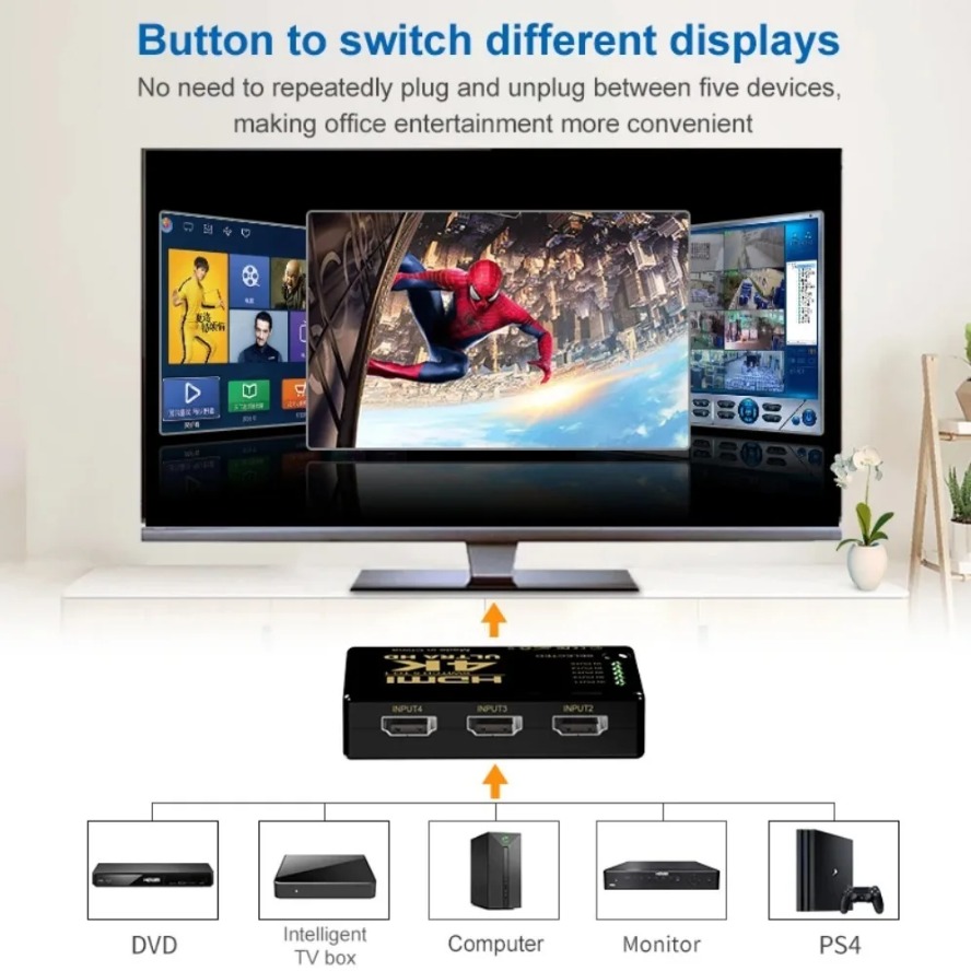 4K HDMIスイッチ 5入力1出力 HDMIスイッチセレク - Esports Gaming Hub のレビューと価格