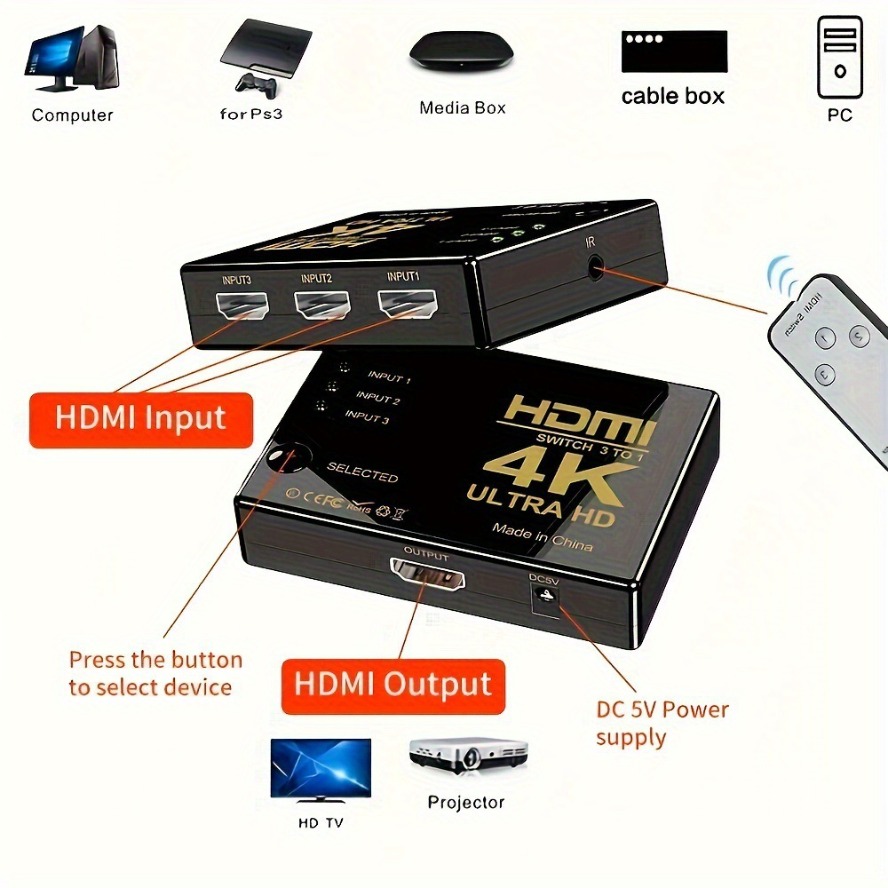 4K HDMIスイッチ 5入力1出力 HDMIスイッチセレク - Esports Gaming Hub のレビューと価格