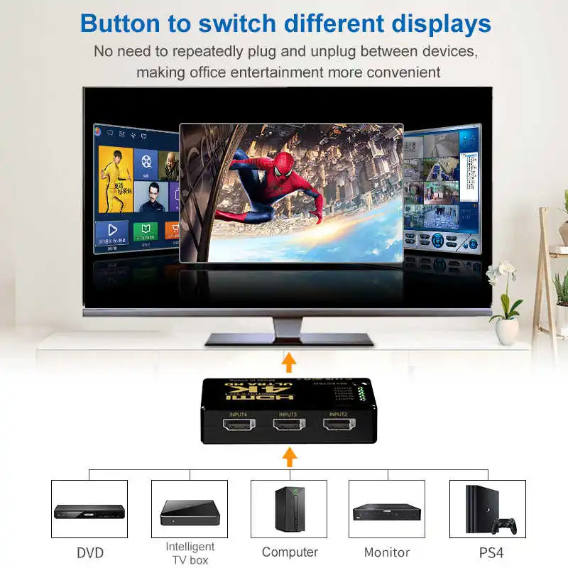 HDMI 互換スイッチ 4K スイッチャー 3 in 1 o - Esports Gaming Hub のレビューと価格