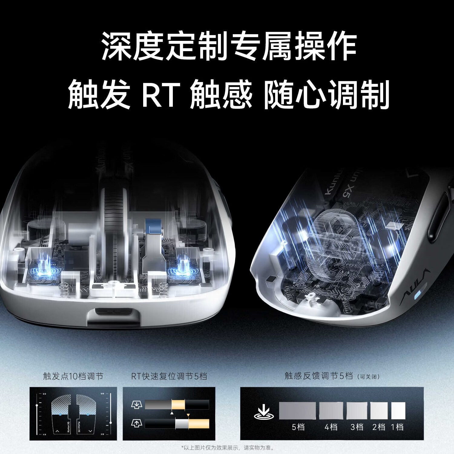 AULA Kunlun X5 Pro 磁気マイクロスイッチ  - Esports Gaming Pc のレビューと価格