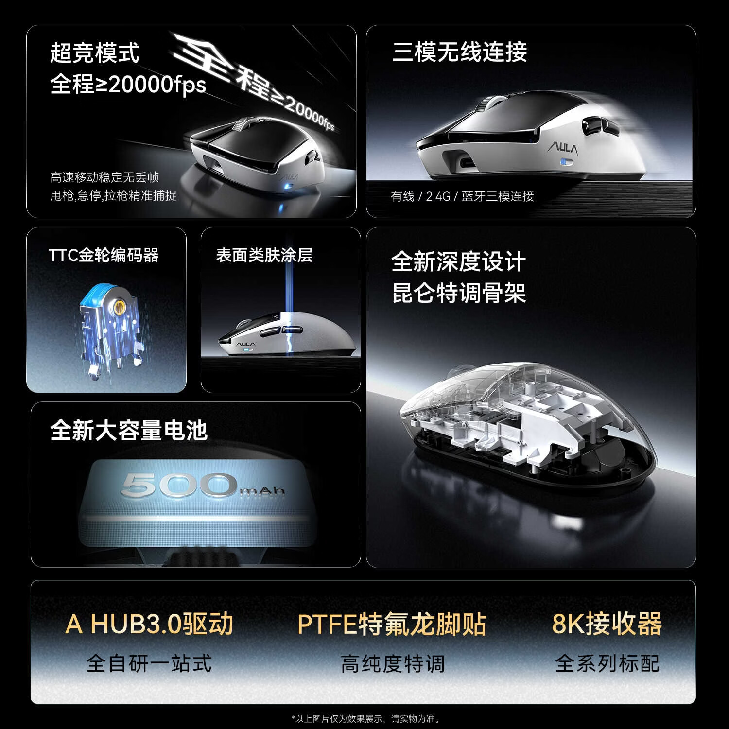 AULA Kunlun X5 Pro 磁気マイクロスイッチ  - Esports Gaming Pc のレビューと価格