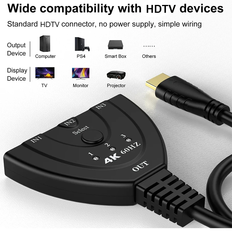 4K 60Hz 3D ミニ 3ポート HD スイッチャー 4 - Esports Gaming Hub のレビューと価格