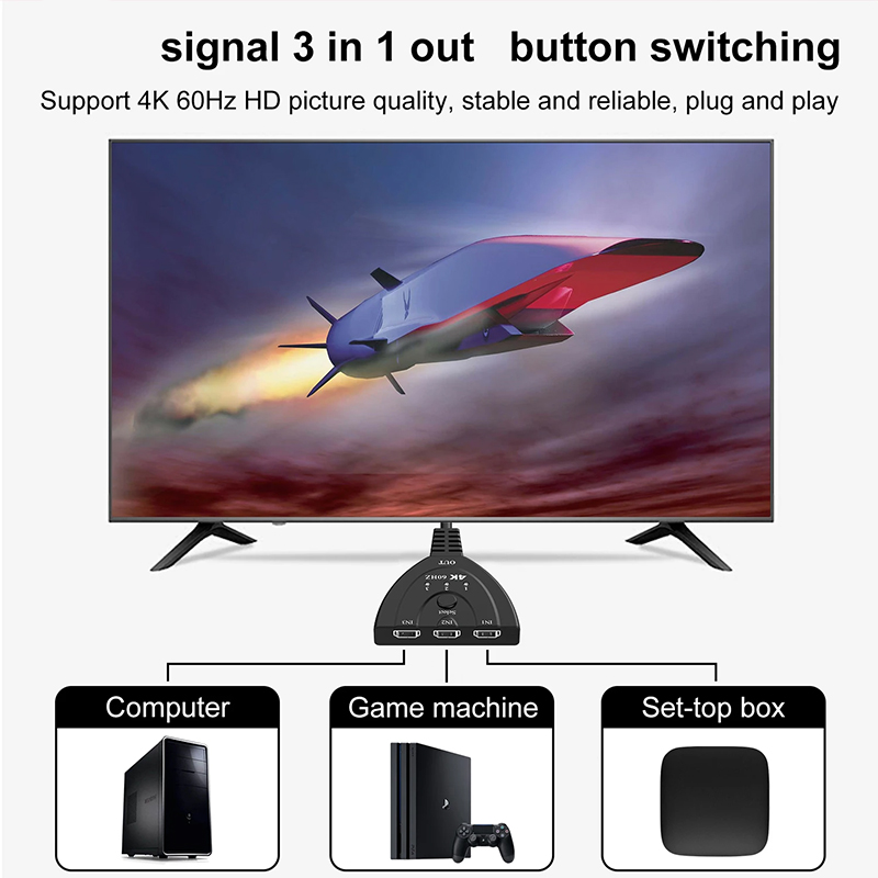 4K 60Hz 3D ミニ 3ポート HD スイッチャー 4 - Esports Gaming Hub のレビューと価格