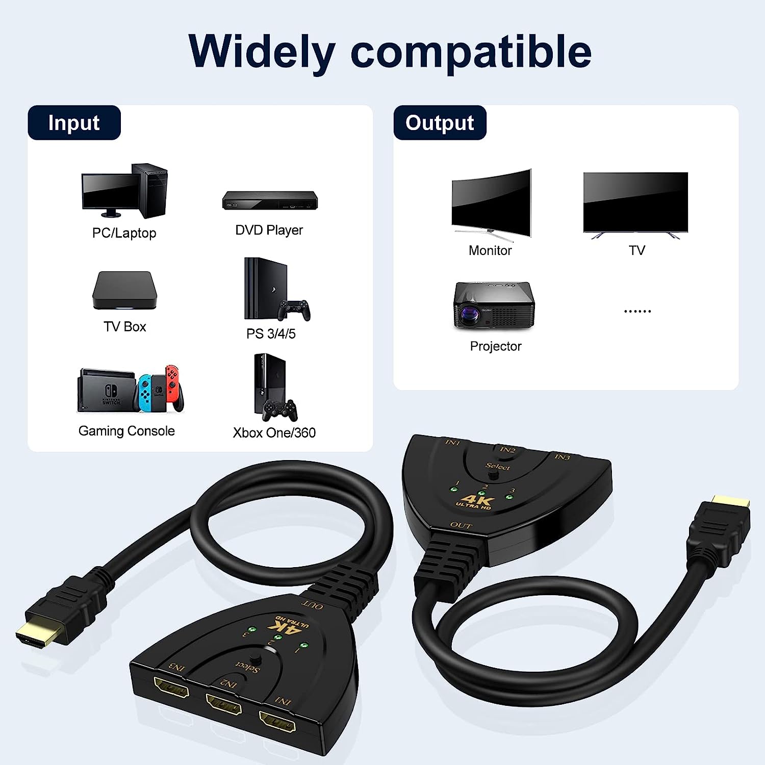 HDTV スイッチ 3 in 1 4k スプリッター ミニ  - Esports Gaming Hub のレビューと価格
