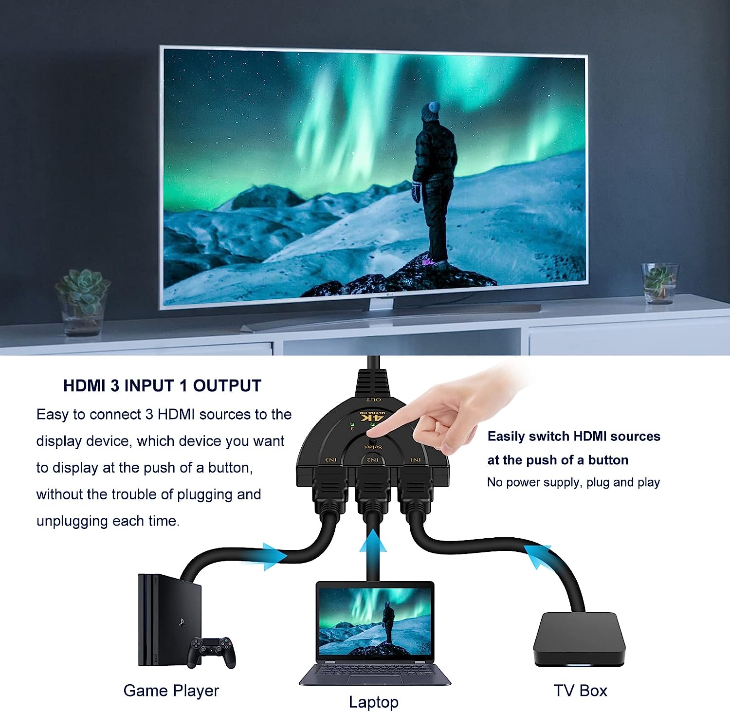 HDTV スイッチ 3 in 1 4k スプリッター ミニ  - Esports Gaming Hub のレビューと価格